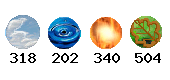 Points